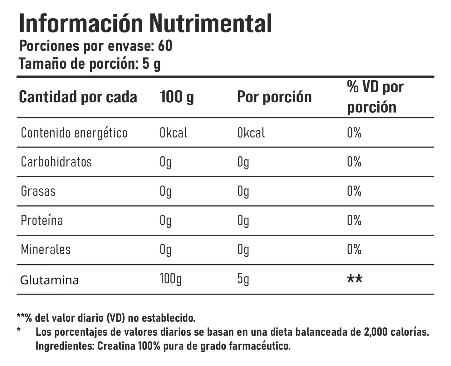 Glutamina 100% pura 60 servicios 5g por toma| Preentreno maxima concentracion cafeina 330mg 30 servicios