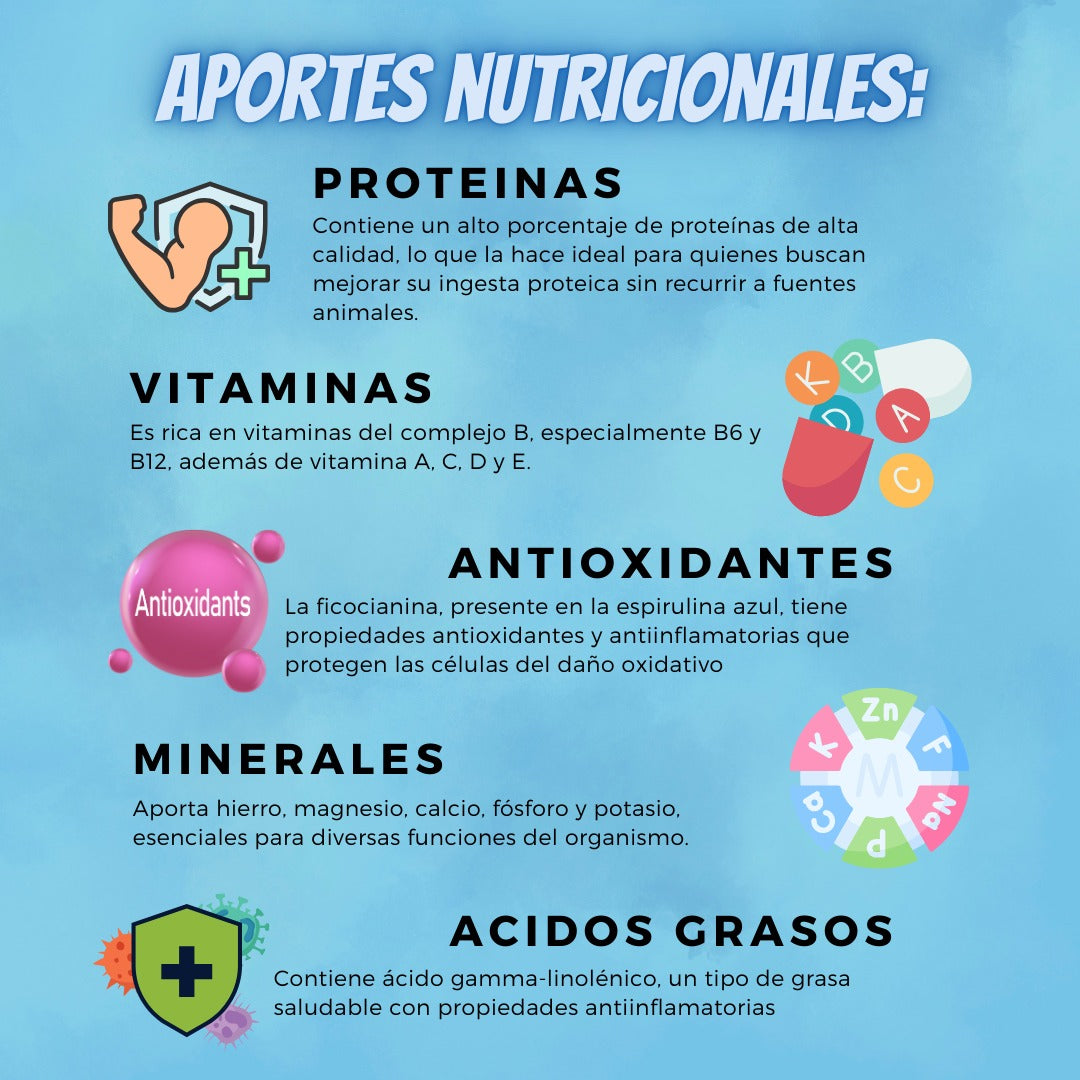 Alga Espirulina azul