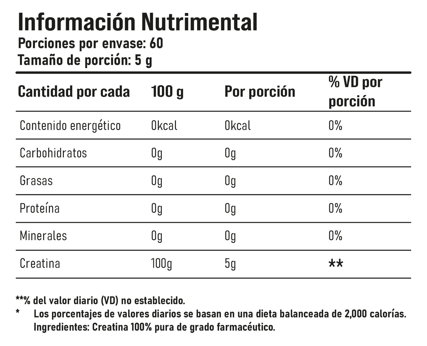 Creatina 100% Pura grado farmacéutico 300g